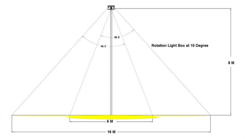 Solar Street Light with Rotation Light Box to adjust light cover area