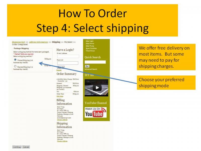 How to Order 4